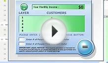 Make Money Online FREE home based business Legitimate $12