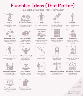 Fundable some ideas that really matters